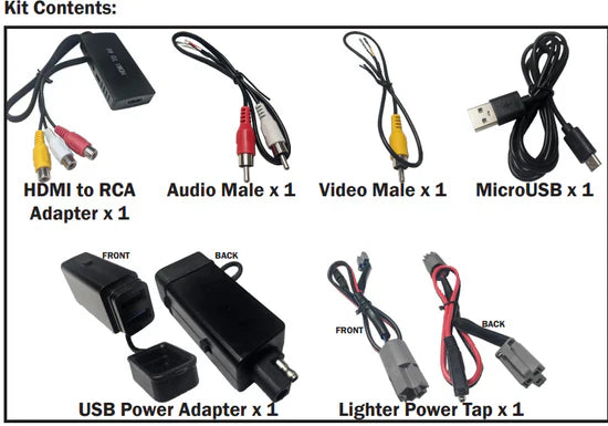 HDMI Video Kit A