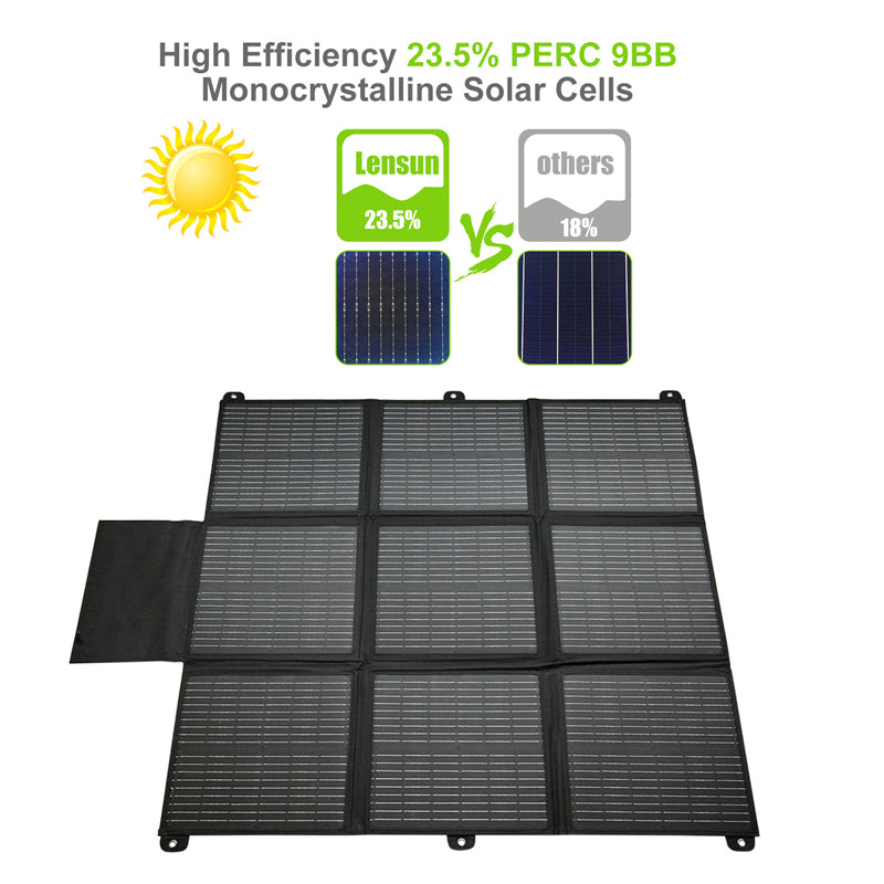 LensunSolar 200W 12V Solar Blanket with Waterproof MPPT Regulator