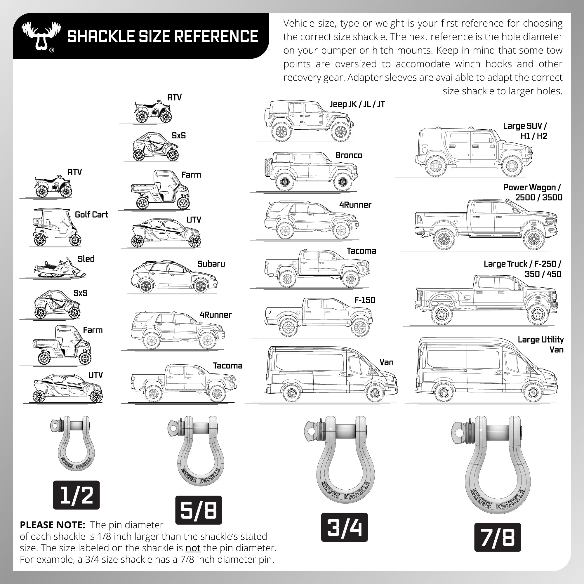B'oh Recovery Spin Pin Shackle 3/4