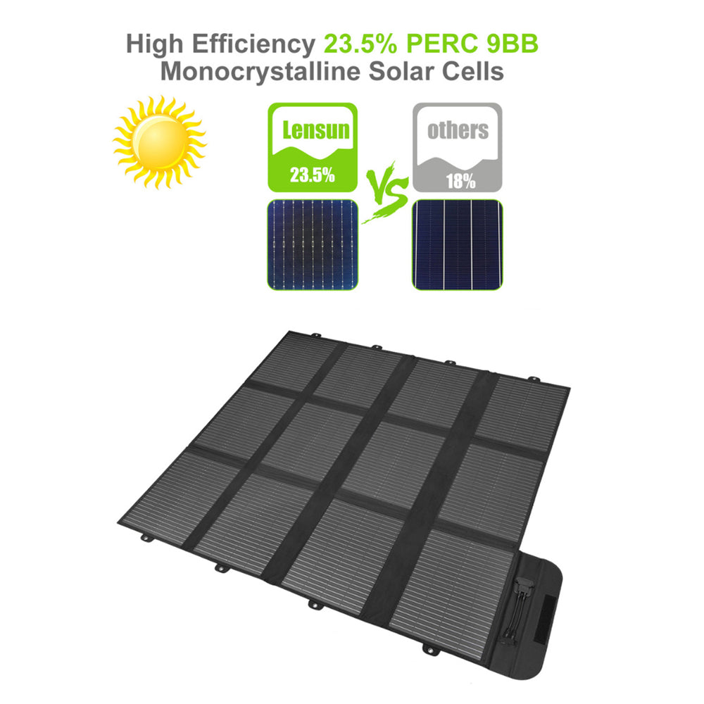 LensunSolar 300W 12V Solar Blanket for Power Station or 12V Battery