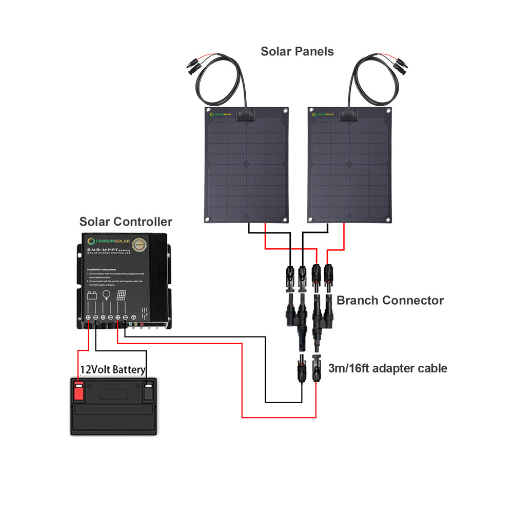 Chevrolet Silverado 1500 (2014-2015) Lensun 110W Hood Flexible Solar Panel
